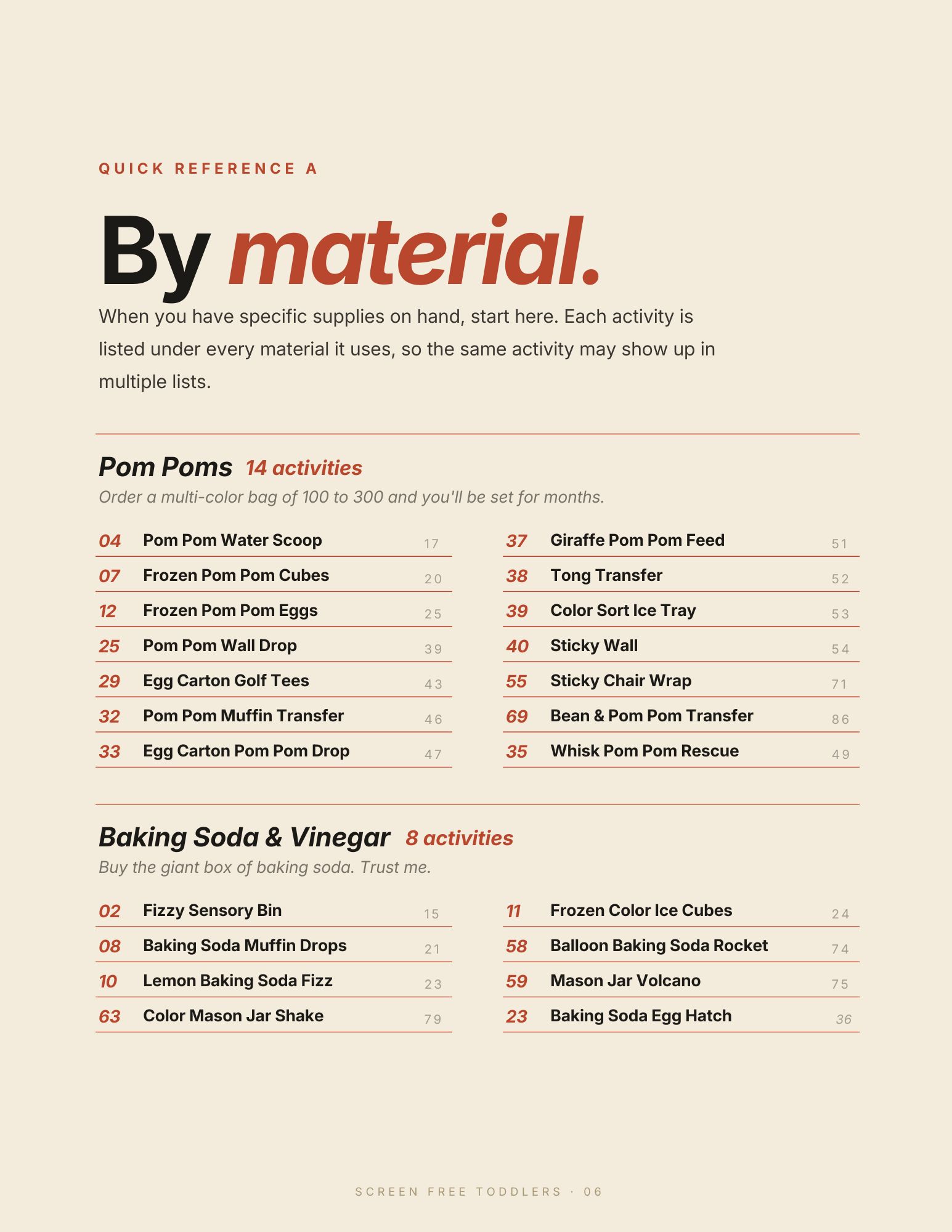 The By Material index page from the 75 Activities Guide, listing activities grouped by household items