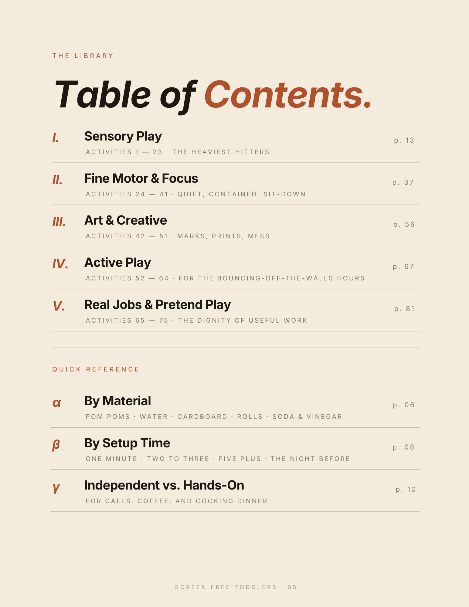 The 75 Activities Guide table of contents showing five chapters and three indexes